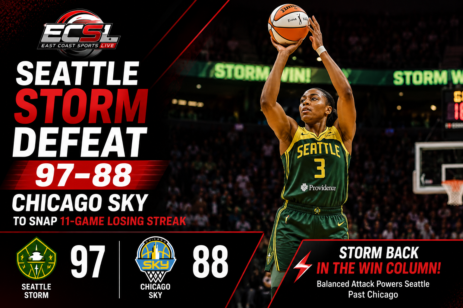 Seattle Storm player shoots as Seattle defeats Chicago Sky 97-88.