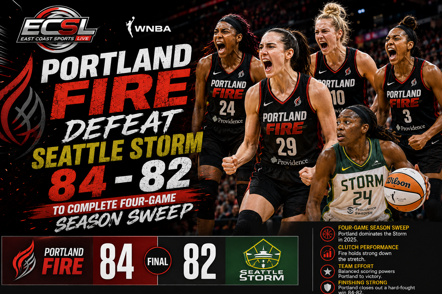women's basketball players