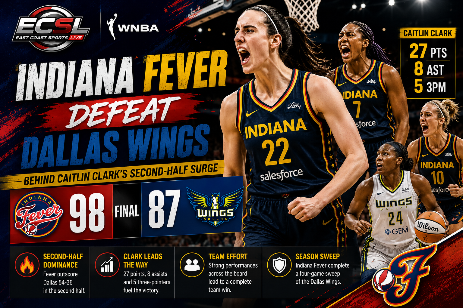 women's basketball players