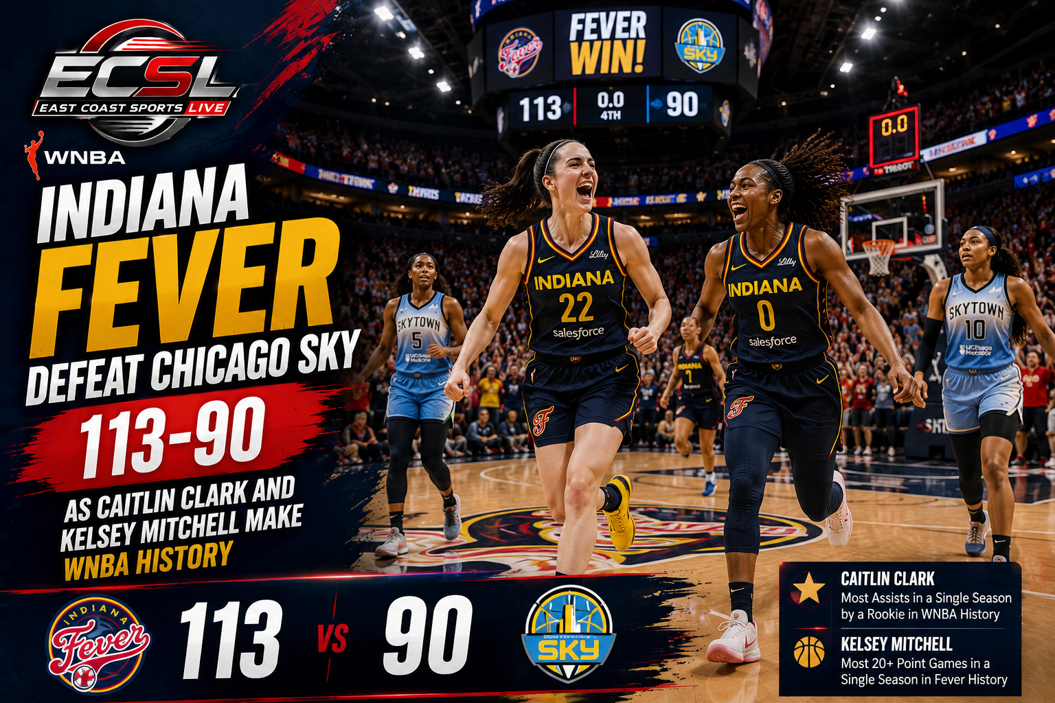 women's basketball players