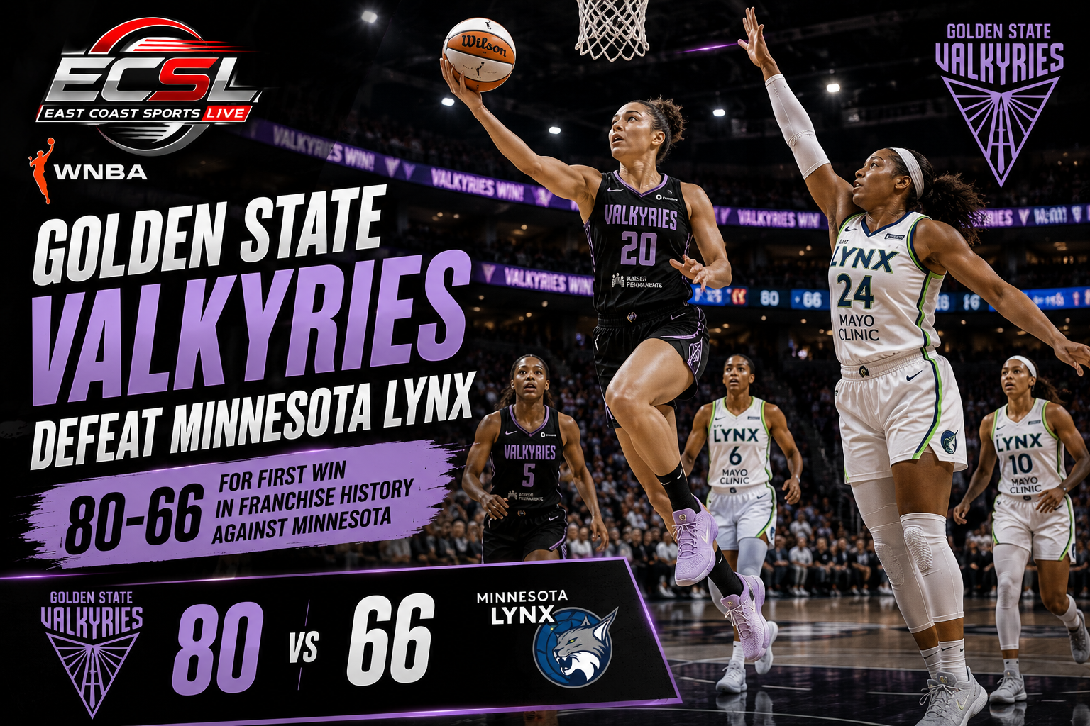 Golden State Valkyries defeat the Minnesota Lynx 80-66 for their first franchise victory over Minnes