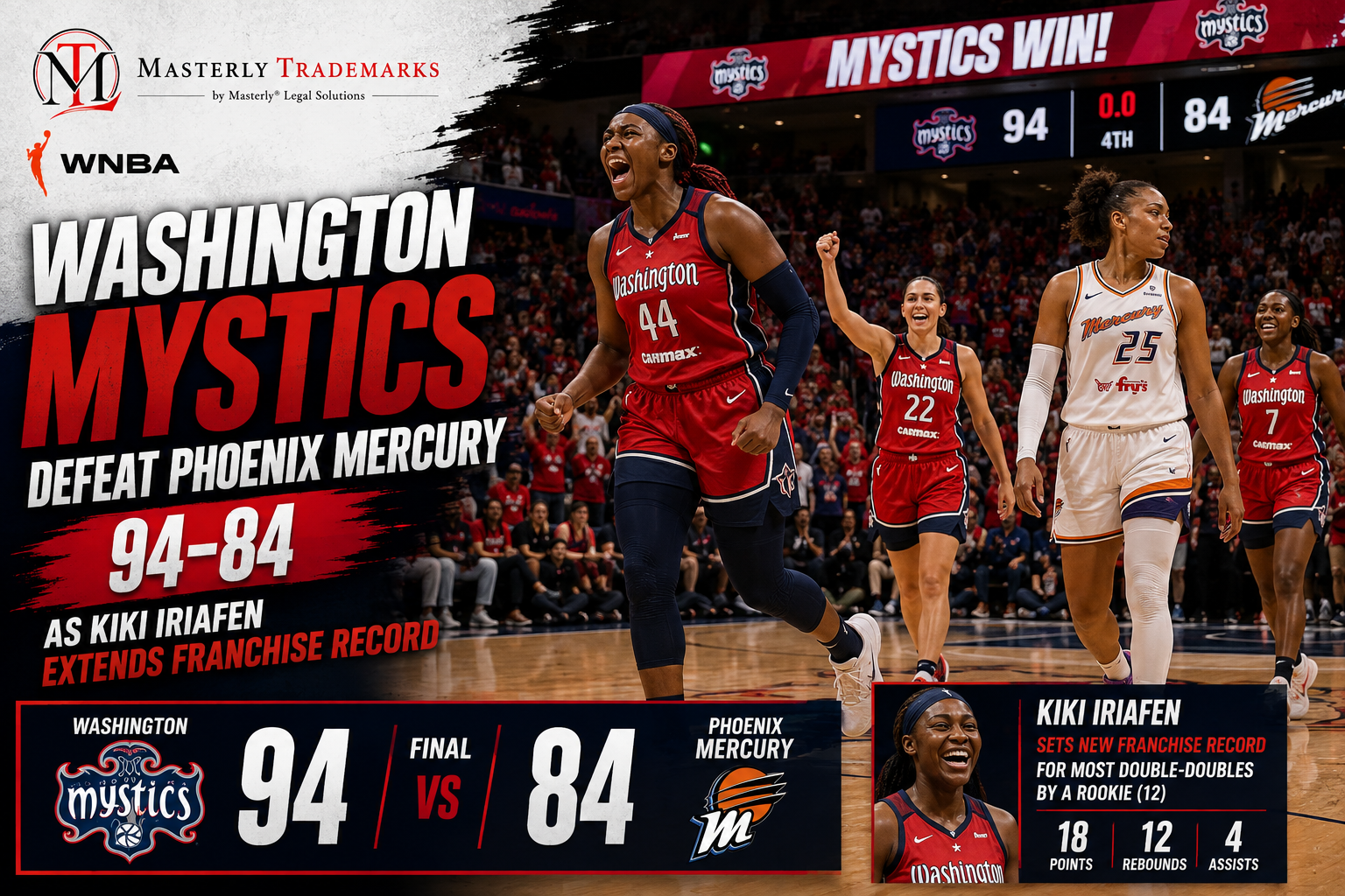 women's basketball players