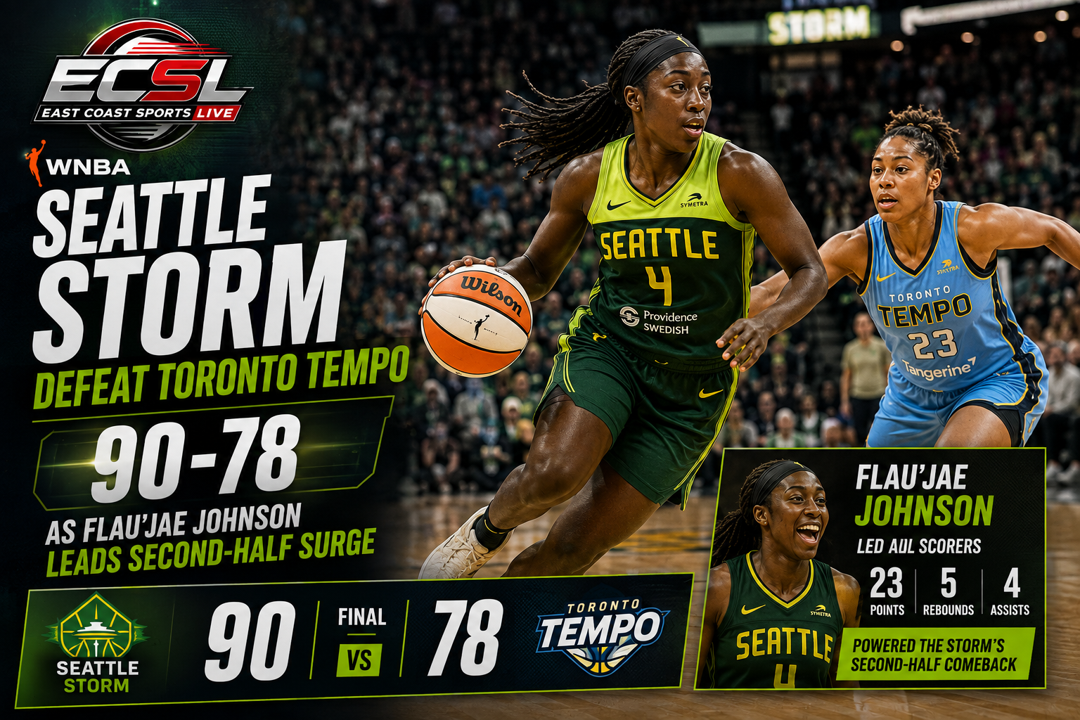 Women's basketball players