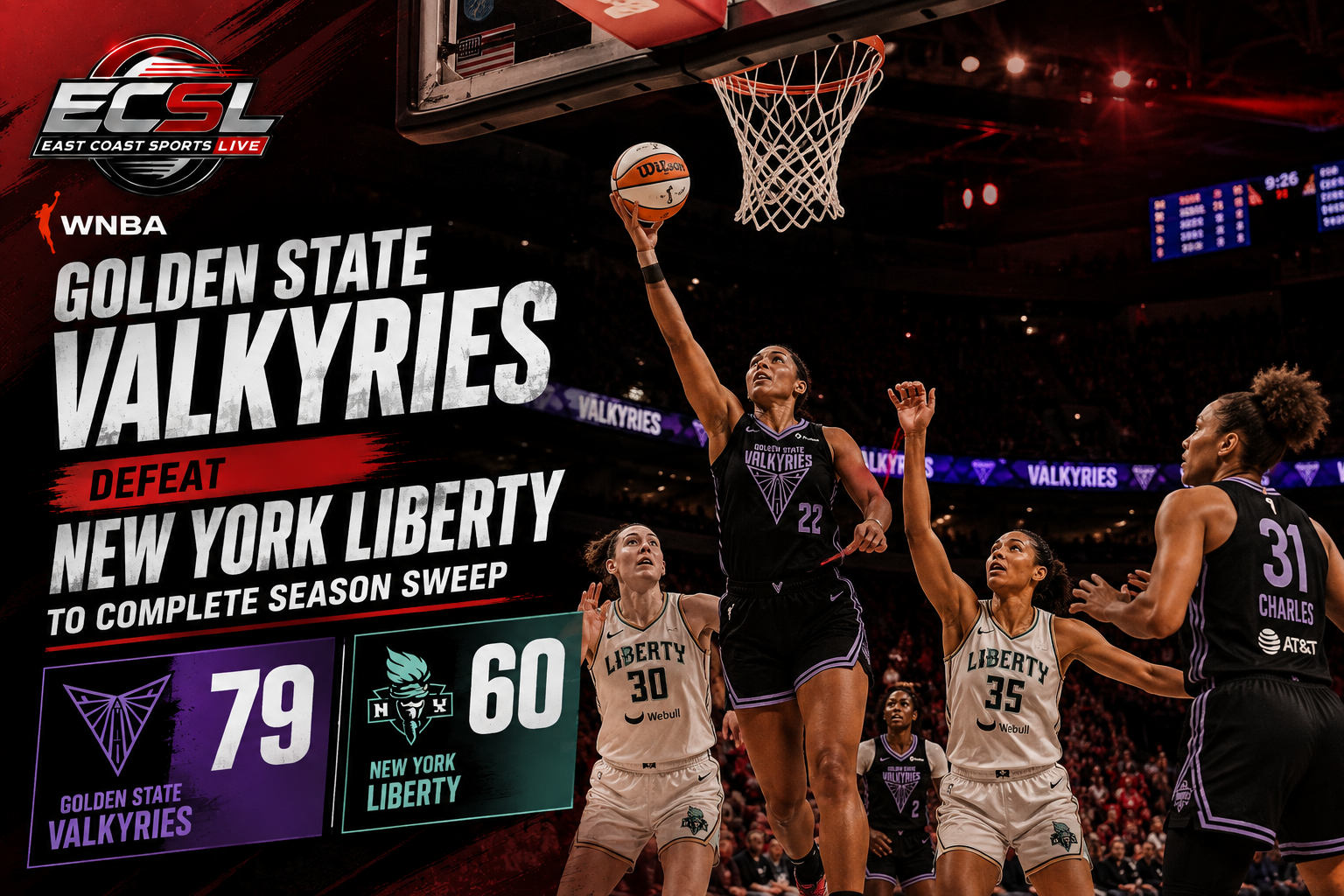 women's basketball players