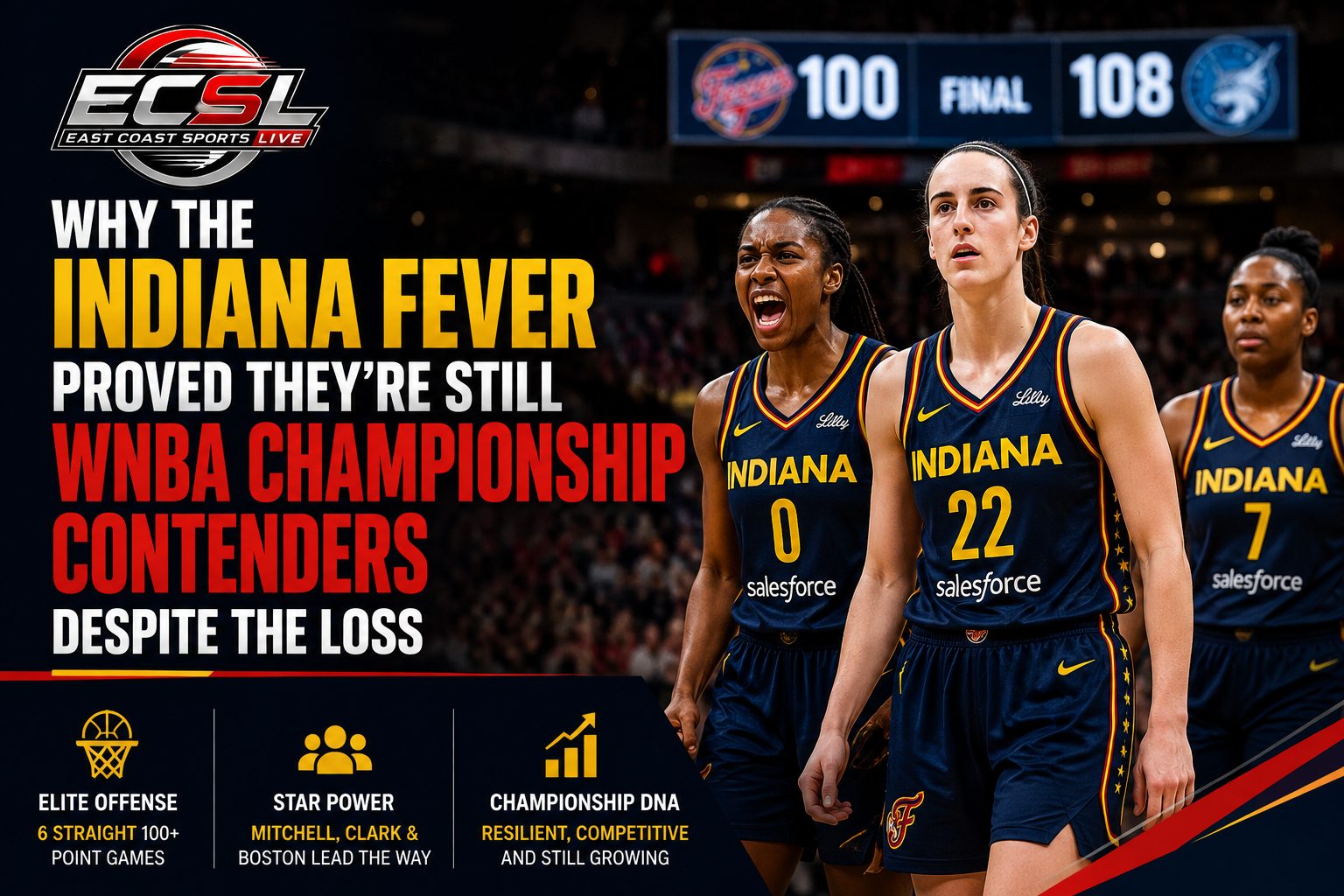 indiana fever women's basketball player