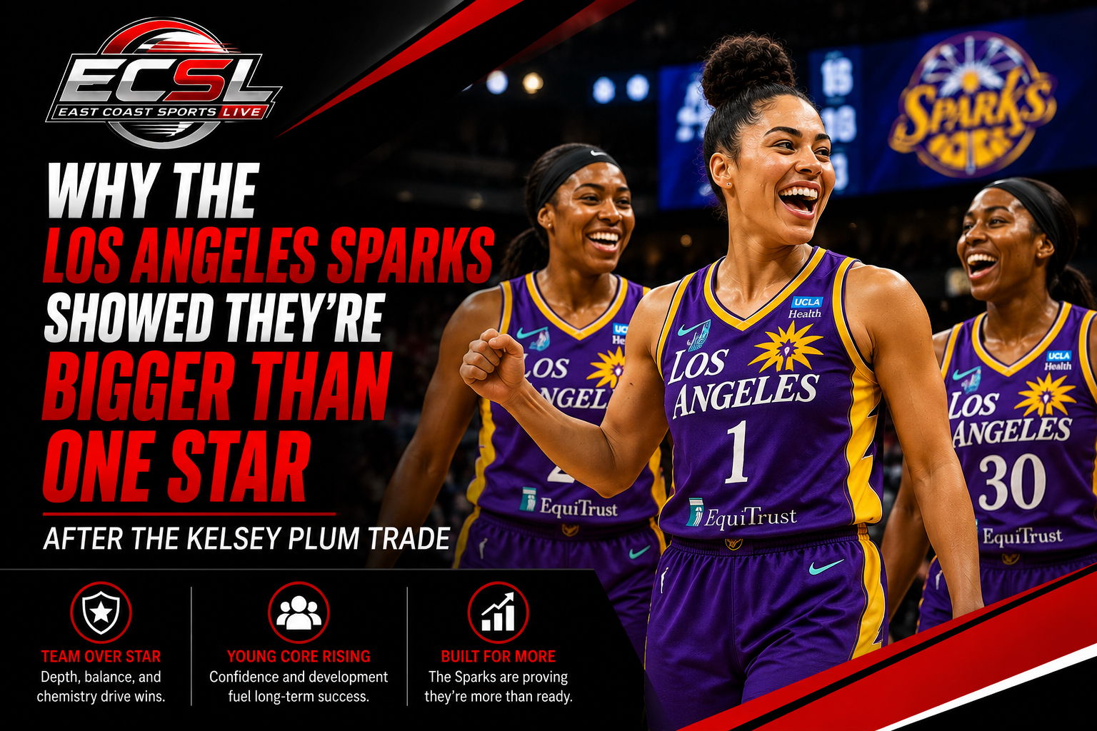 women's basketball players 