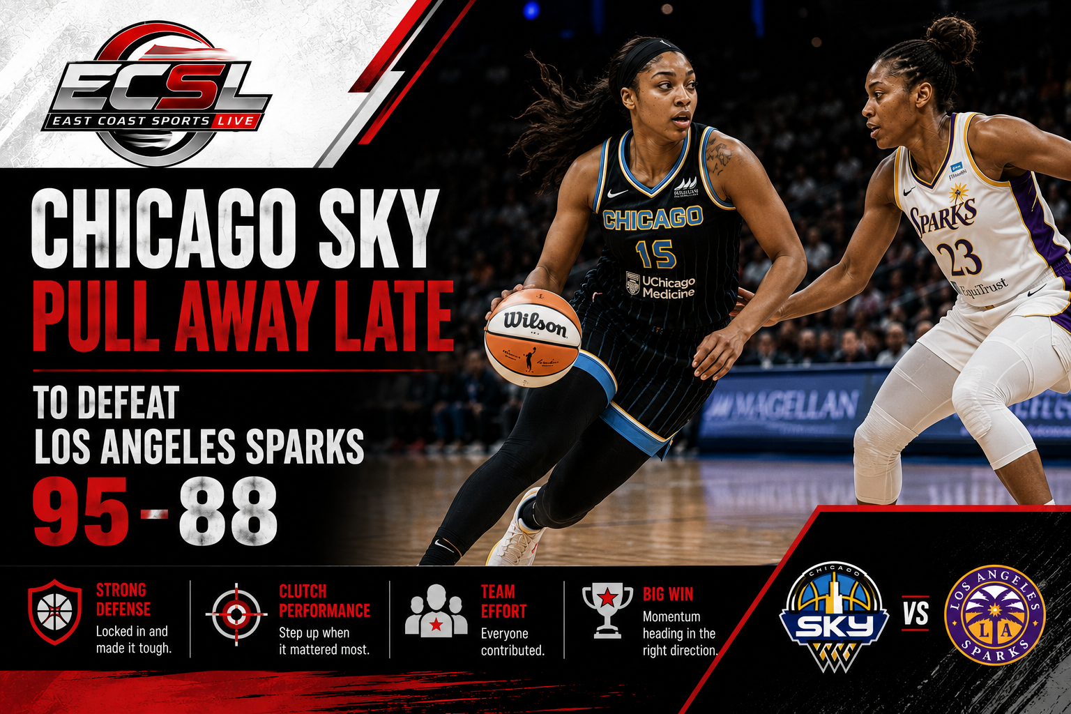 Chicago Sky guard dribbles past Los Angeles Sparks defender