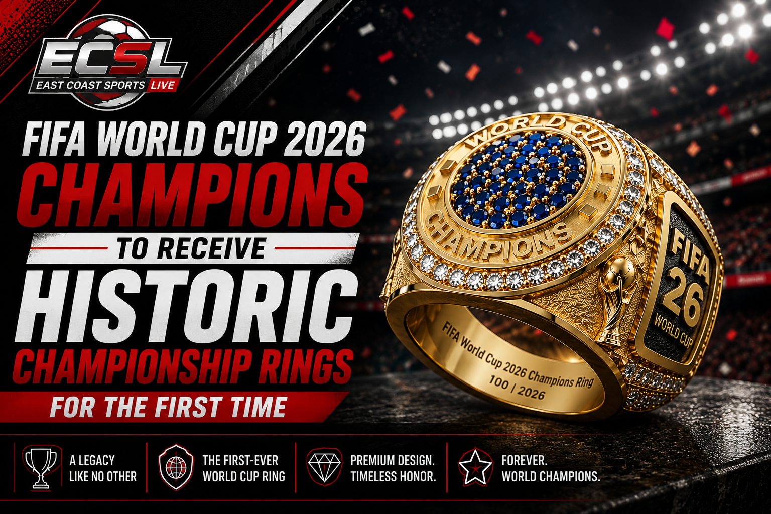 fifa world cup and championship ring