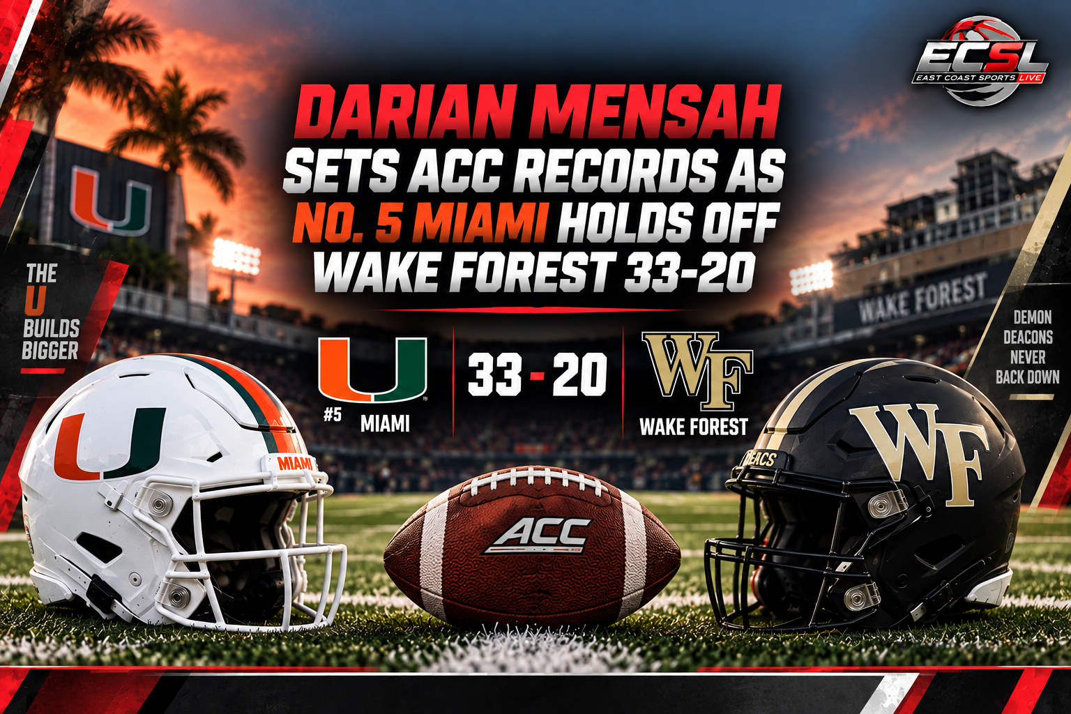 college football team's logo and helmet and score