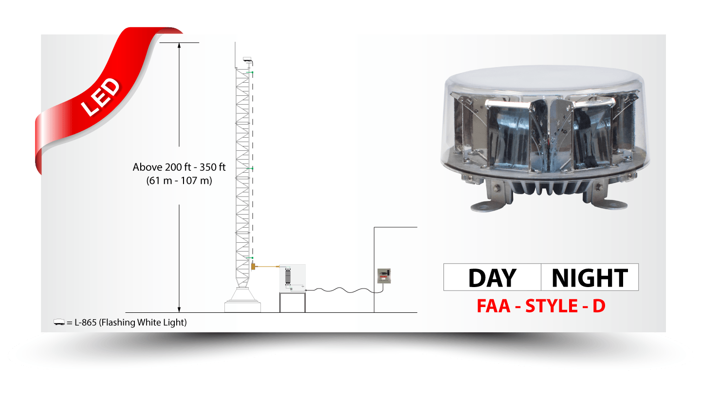 Drake Lighting Medium Intensity Obstruction Lighting Guide for FAA Style D