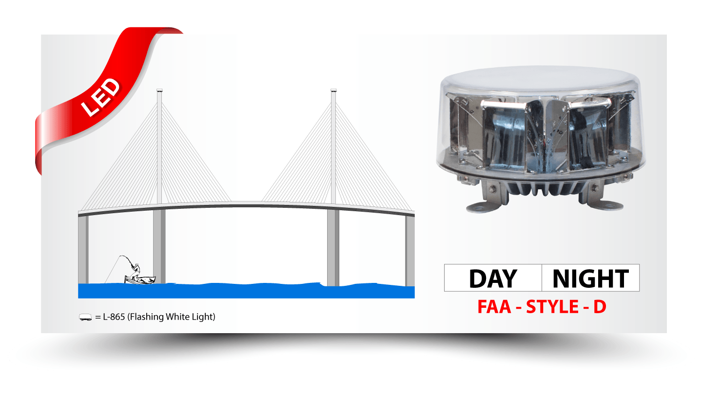 Drake Lighting Medium Intensity Obstruction Lighting Guide for FAA Style D