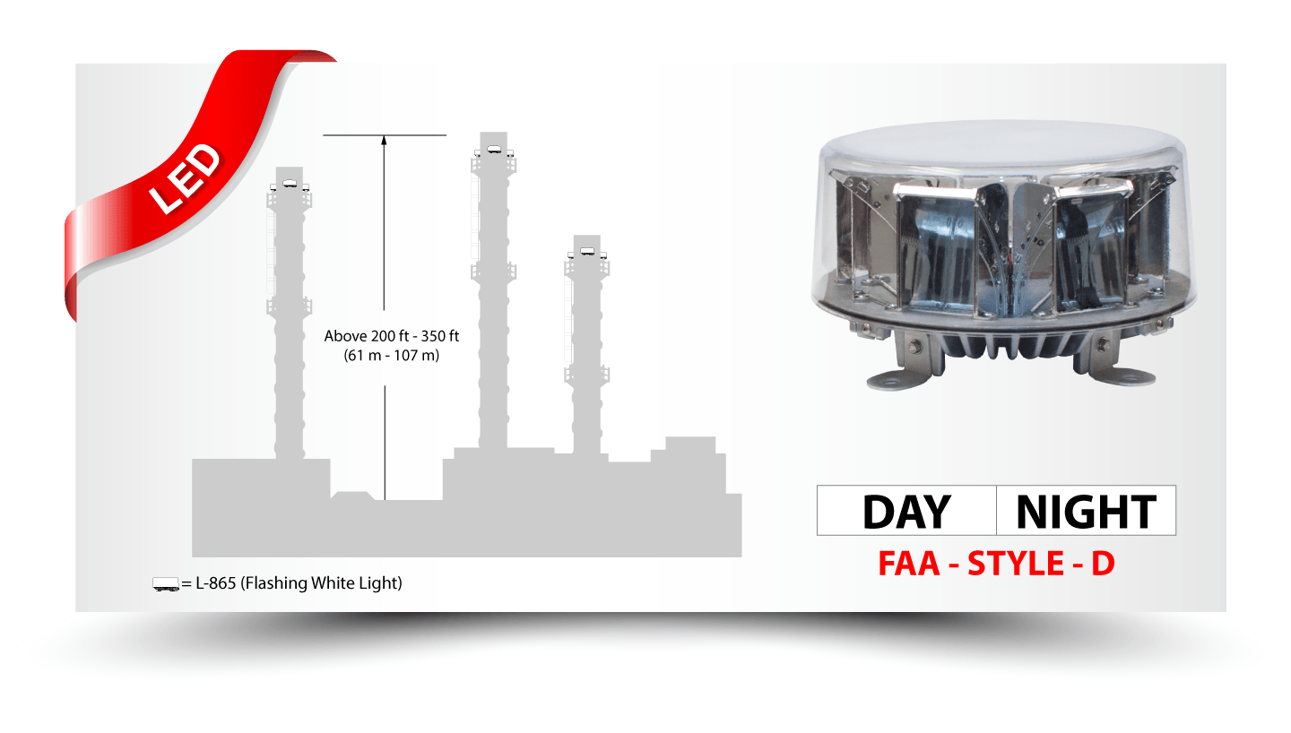 Drake Lighting Medium Intensity Obstruction Lighting Guide for FAA Style D