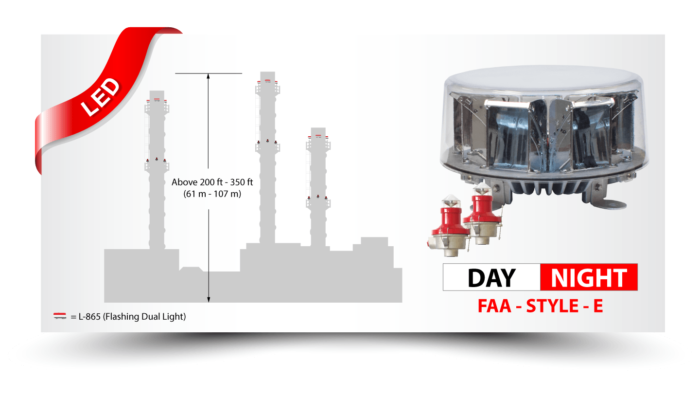 Drake Lighting Obstruction lighting guide for FAA Style E Flare Stack