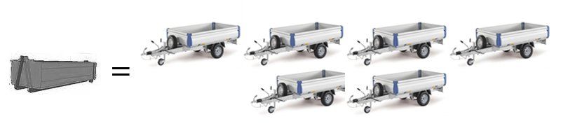 6 Cubic Meter Skip Bin — Melbourne, VIC — All Ready Bulk Bins