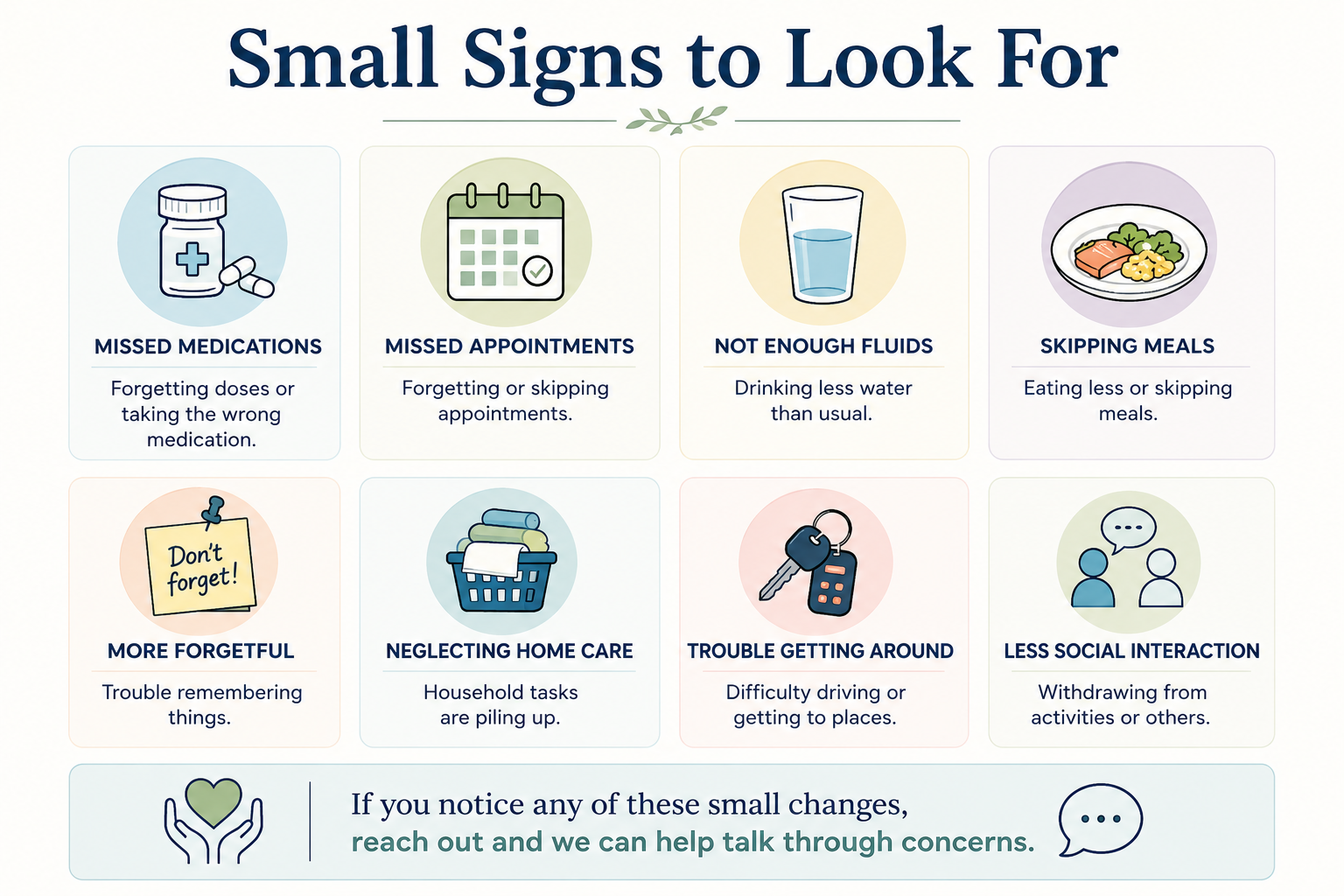 common signs chart that support is needed 
