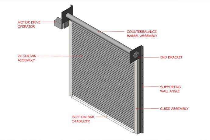 McKeon BlastShield™ Model BL6000 London