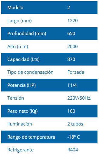 Refrigerador comercial blanco de doble puerta con puertas de vidrio y estantes ajustables, exhibiendo 