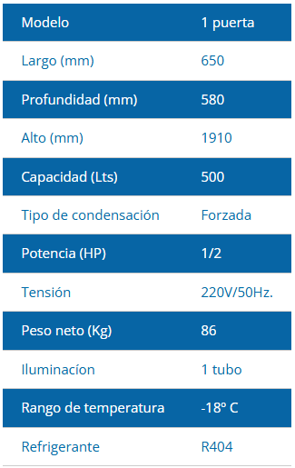 Congelador comercial blanco con puerta de cristal y estantes, con la palabra 