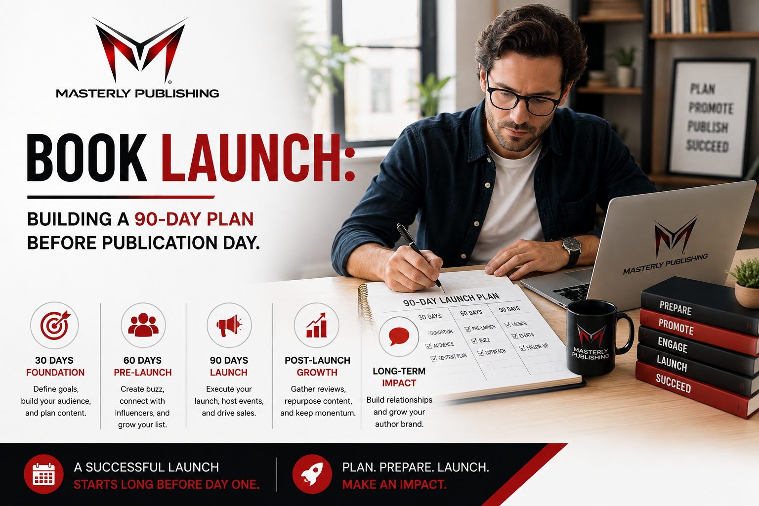 Book launch plan and book release strategy for publication day.