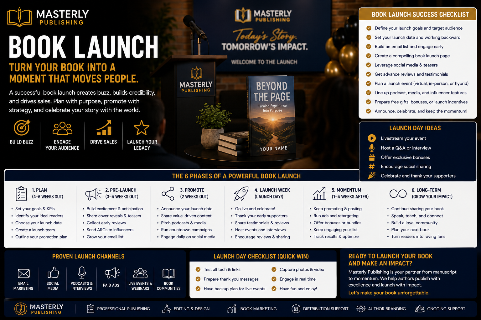Professional scene or subject directly relevant to Masterly Publishing and this assignment book launch