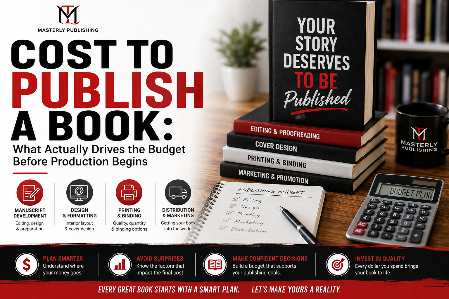 Book publishing budget planning with editing, design, printing, and marketing costs.