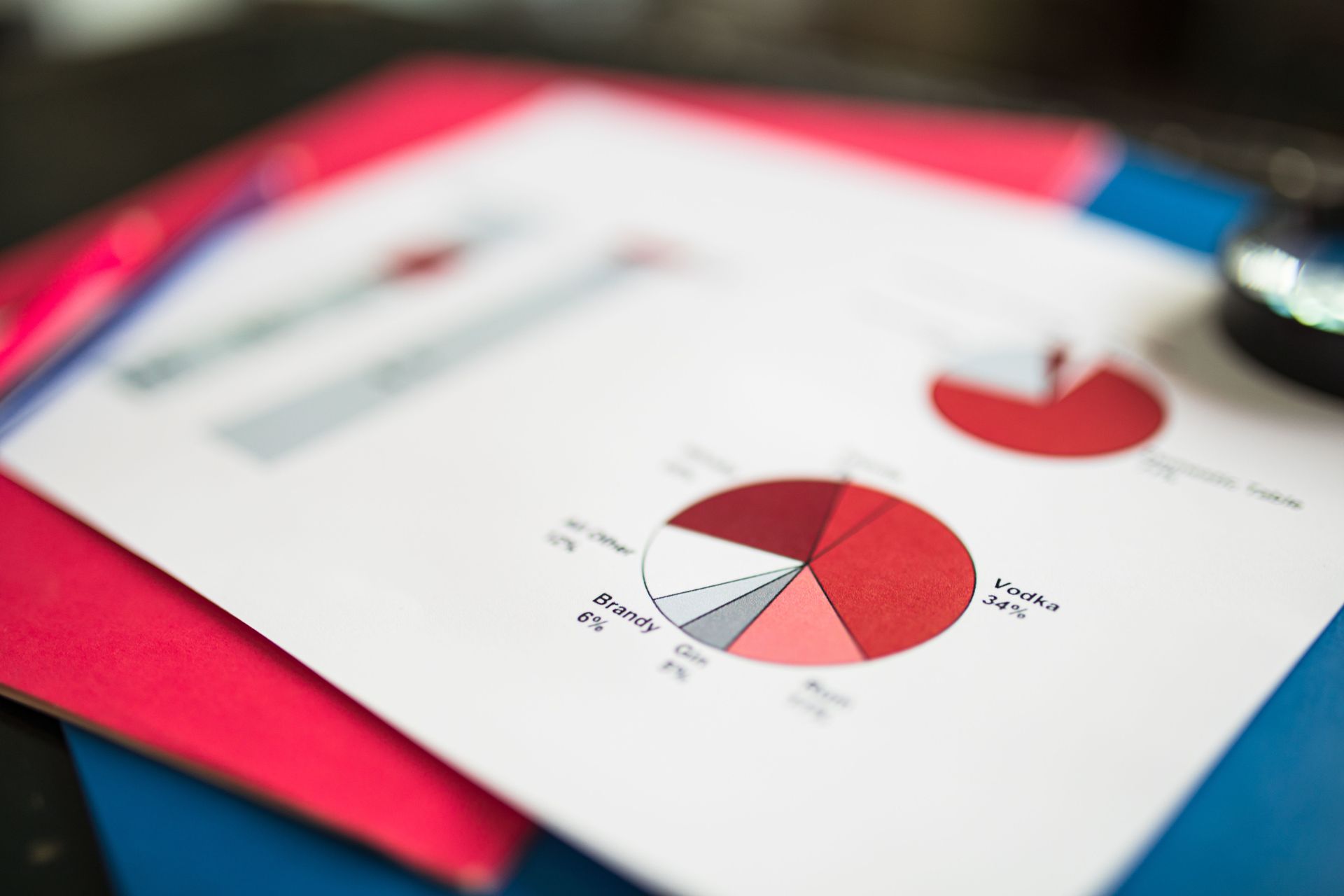 Printed financial charts with red and gray pie graphs on a desk