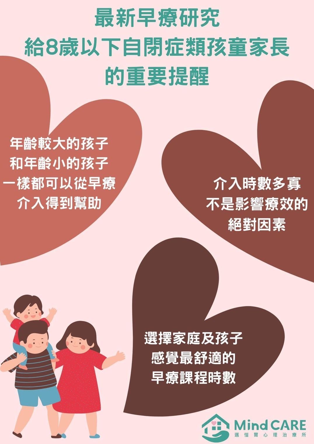 一張關於自閉症兒童早期介入的海報，附有插圖和文字。
