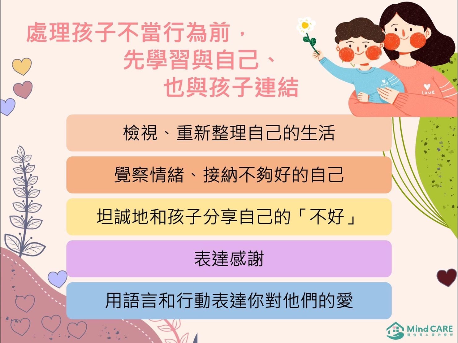 資訊圖表：在處理孩子的不良行為之前，與孩子建立連結的步驟：自我反思、分享感受、表達感激和愛。