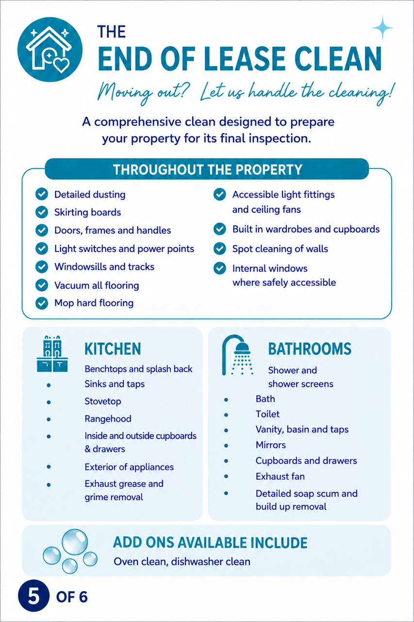 The End of Lease Clean Package
