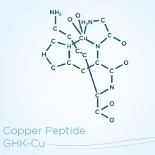 Structural diagram of copper peptide GHK-Cu with labeled chemical formula on a light background