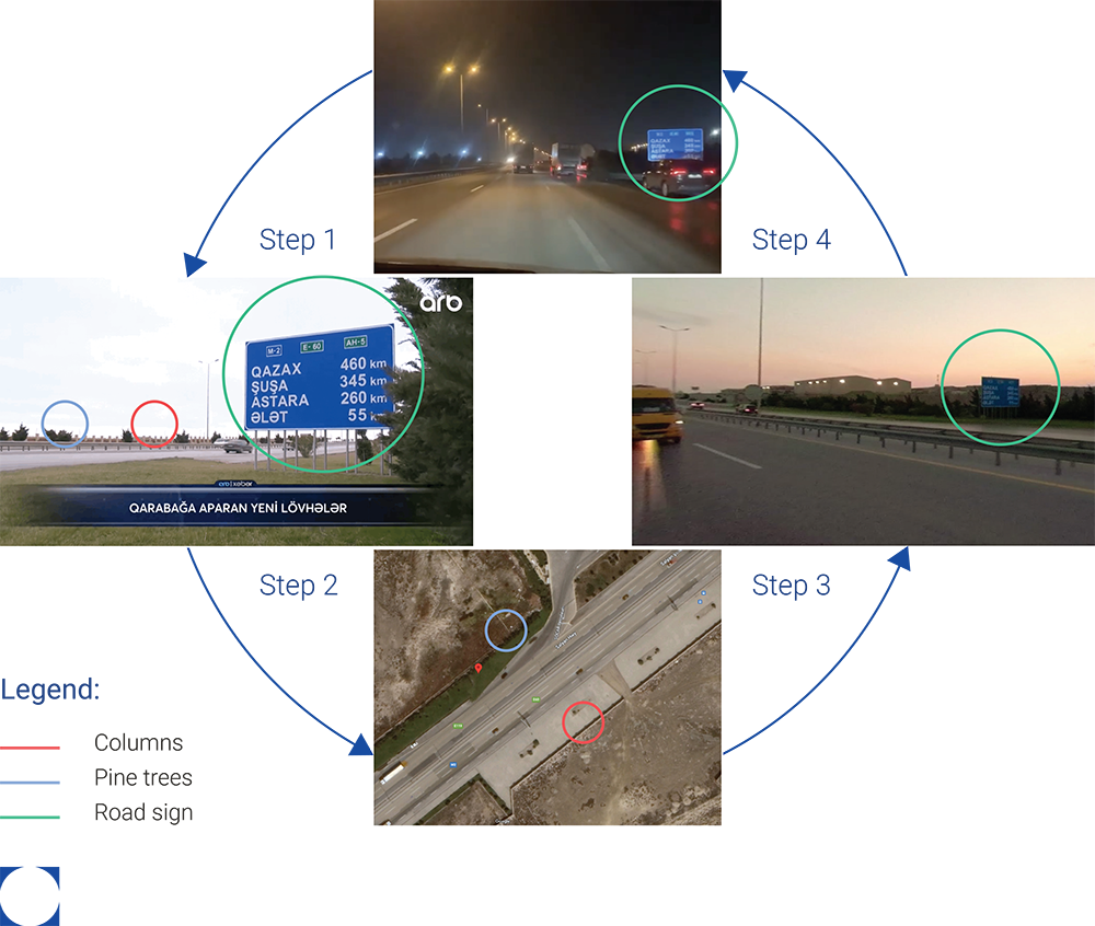 Four-step visual graphic showing nighttime road scenes with cars and lights, included as an exhibit in the ZPO report.