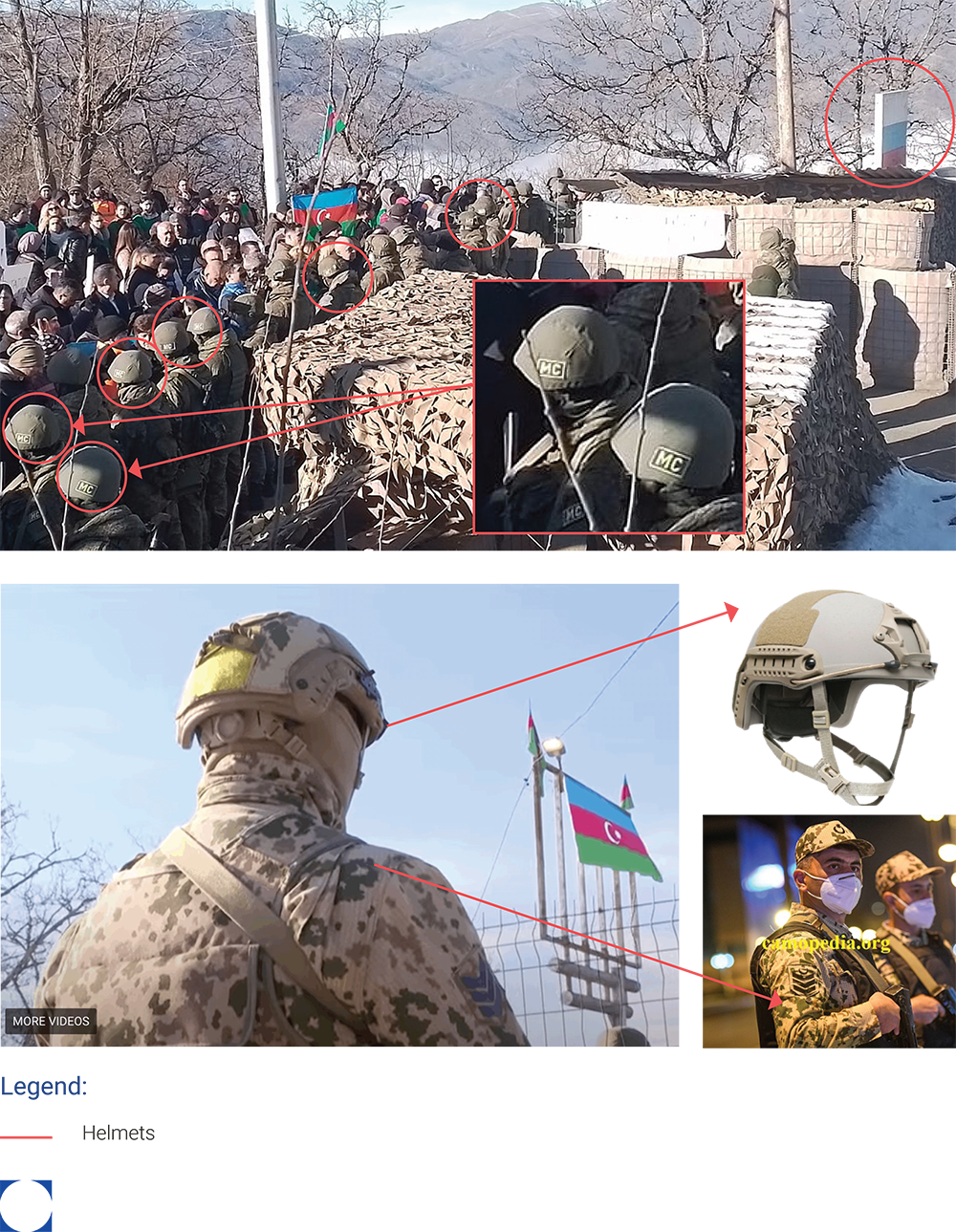 Soldiers in camouflage gear, helmets, and face coverings stand near an Azerbaijan flag amidst a crowd and snow.