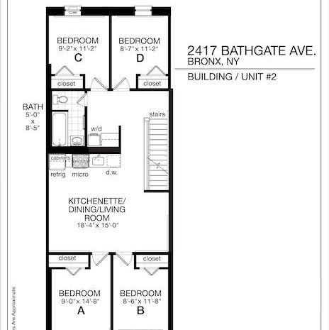 photos