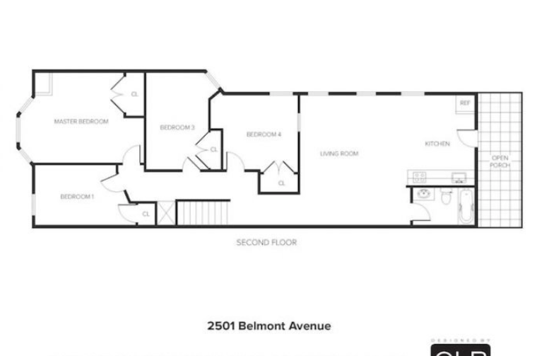 photos