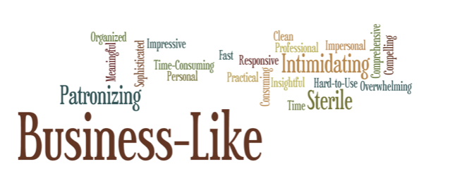 Word cloud presents findings