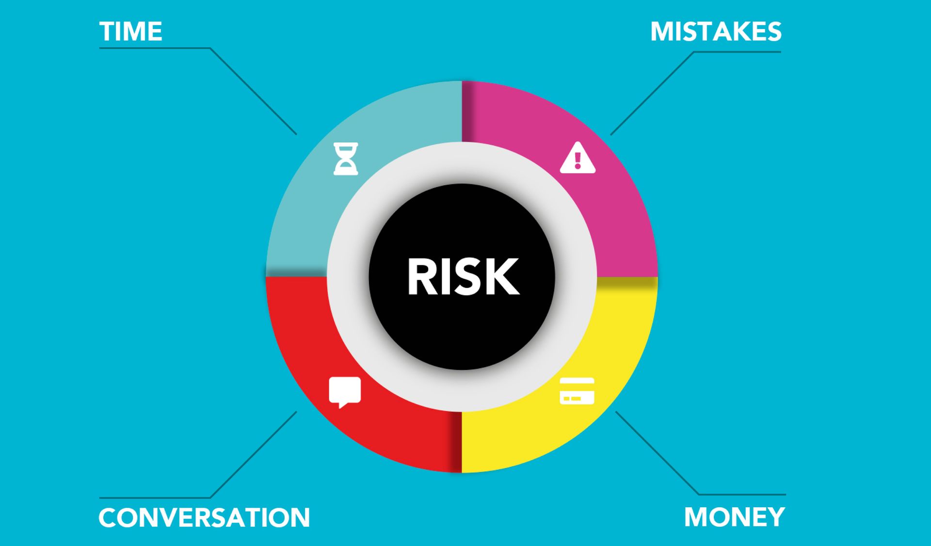 Reviewing a human factors validation report against FDA human factors guidance requirements