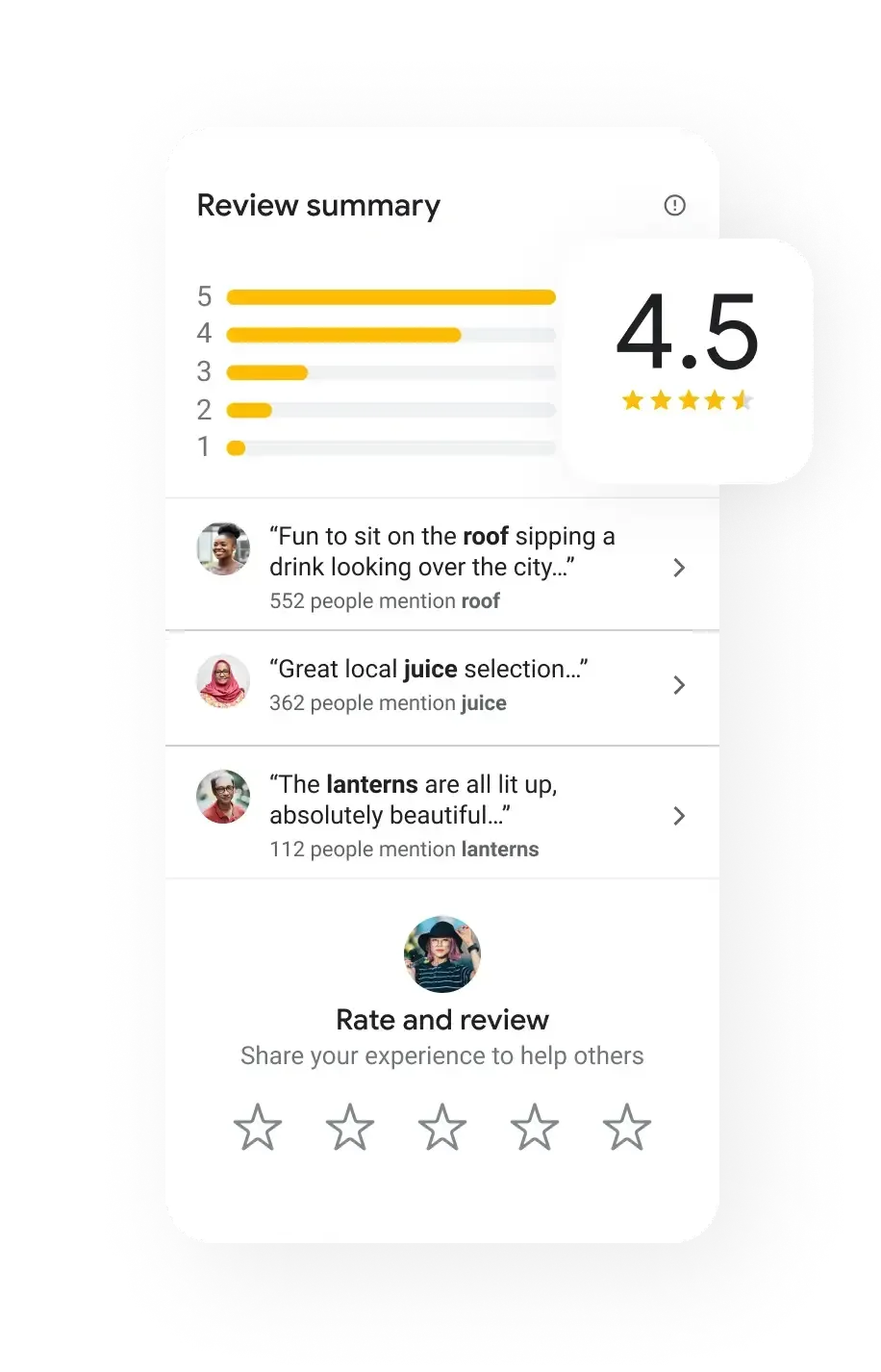 A Smartphone With A Review On The Screen