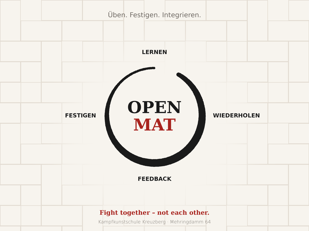 Open Mat in der Kampfkunstschule Kreuzberg: Lernen, Wiederholen, Feedback, Festigen – sonntags 15 bis 17 Uhr, Mehringdamm 64