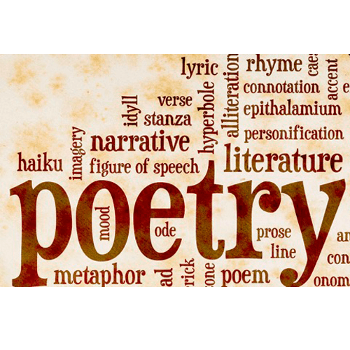 A picture with different words for describing a poem