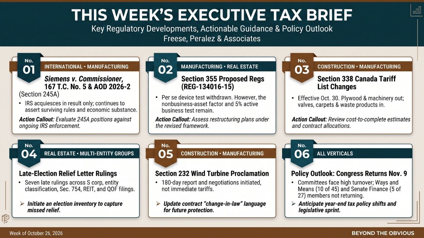 Executive tax and trade planning for manufacturing, construction, and international businesses in October 2026.