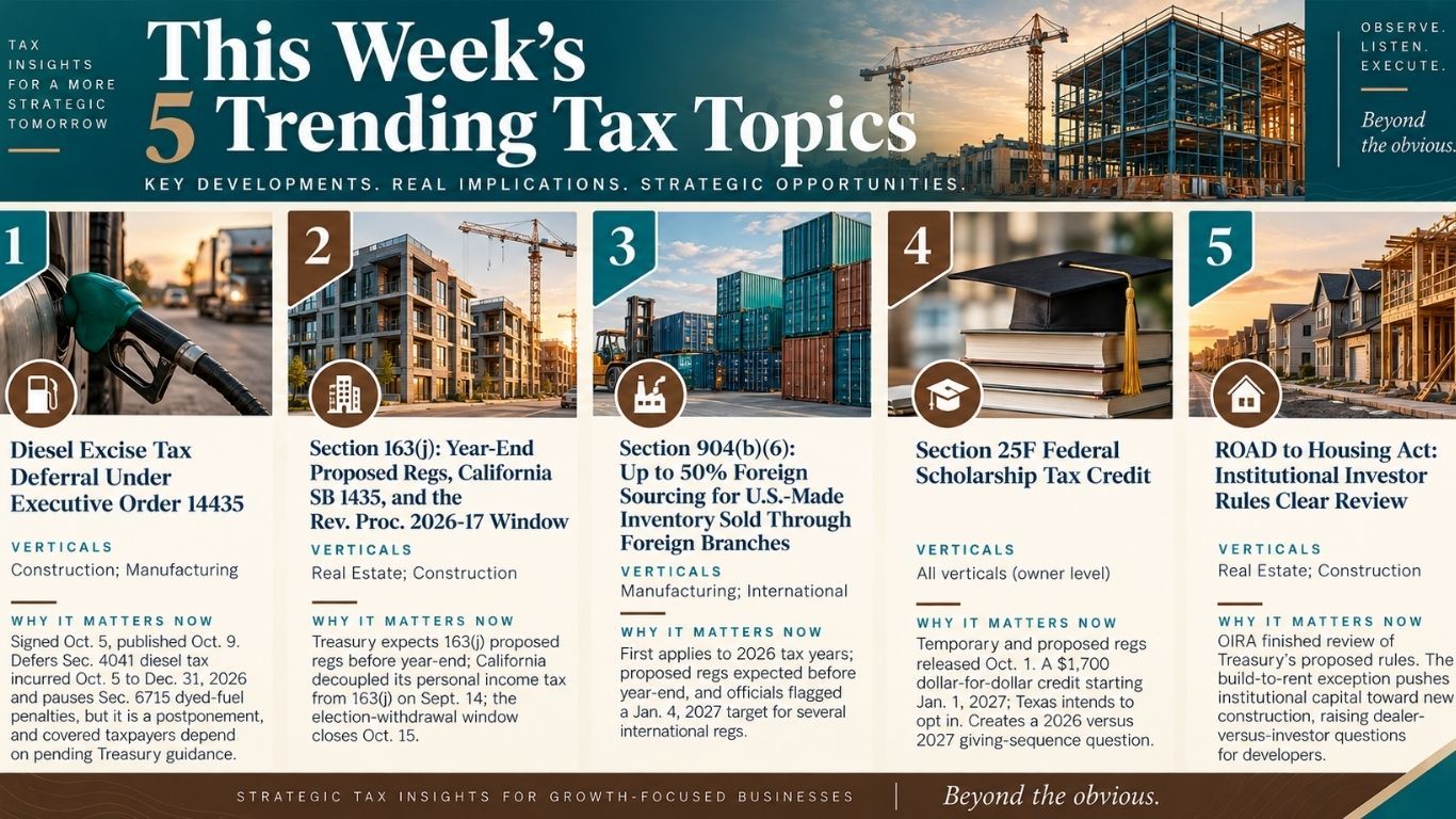 New relief, new incentives and new restrictions are changing Q4 planning.