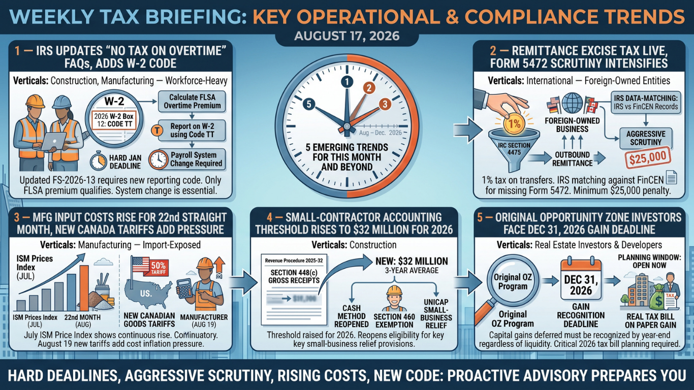 Executive tax planning for 2026 payroll, manufacturing, construction and real estate deadlines.