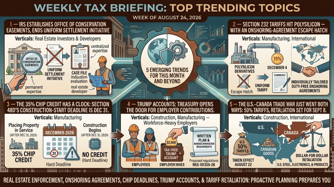 Executive tax and trade planning for semiconductor manufacturing, real estate, workforce benefits and cross-border businesses.