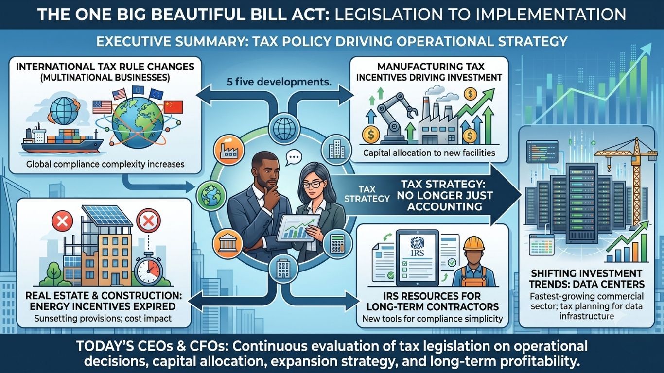 5 Tax & Business Developments Every CEO & CFO Should Know 