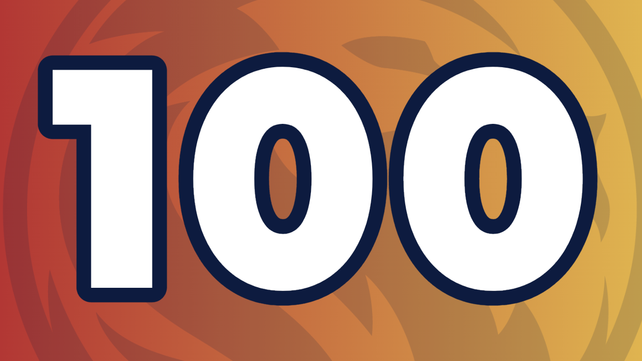 The number