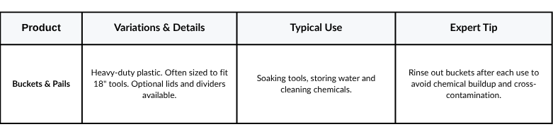 Decades of window-cleaning expertise. IWCA charter members, safety-trained. Homes to high-rises—by hand or Sherpa drone.