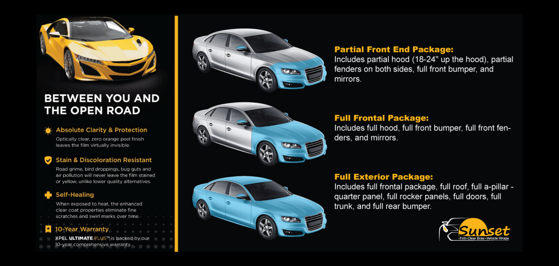 Yellow and blue sports cars on a black promo graphic advertising car package options