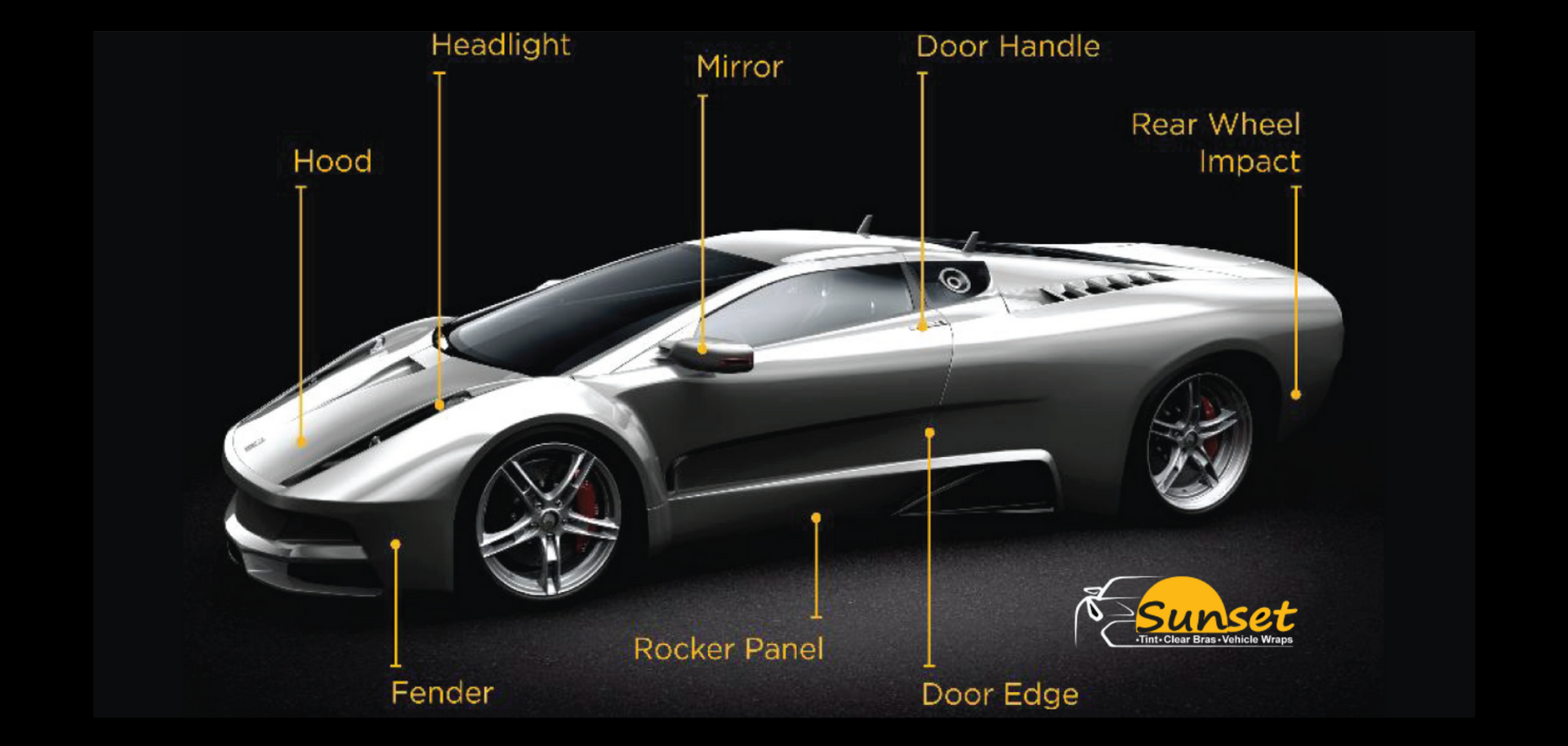 Annotated diagram of a silver sports car with labeled exterior parts on a black background