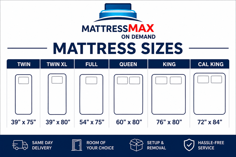 Mattress Size