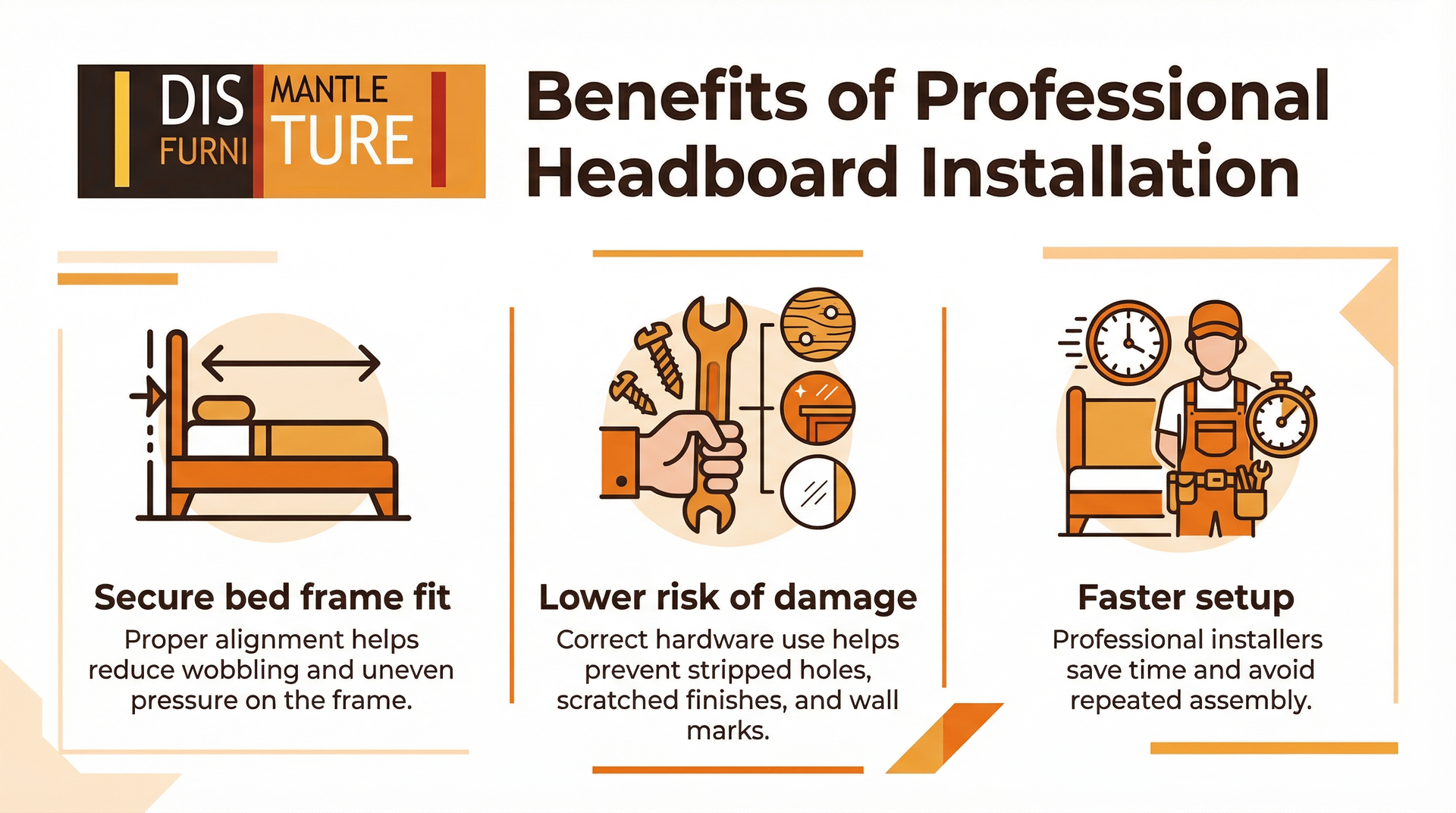 Infographic titled